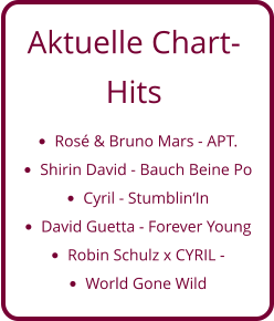 Aktuelle Chart- Hits •	Rosé & Bruno Mars - APT. •	Shirin David - Bauch Beine Po •	Cyril - Stumblin‘In •	David Guetta - Forever Young •	Robin Schulz x CYRIL -  •	World Gone Wild