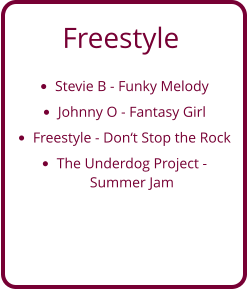 Freestyle  •	Stevie B - Funky Melody •	Johnny O - Fantasy Girl •	Freestyle - Don‘t Stop the Rock •	The Underdog Project - Summer Jam