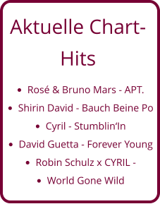 Aktuelle Chart- Hits •	Rosé & Bruno Mars - APT. •	Shirin David - Bauch Beine Po •	Cyril - Stumblin‘In •	David Guetta - Forever Young •	Robin Schulz x CYRIL -  •	World Gone Wild